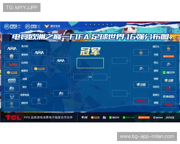 《FIFA》电竞联赛积分榜更新，热门战队表现抢眼，fifa电竞中国排名