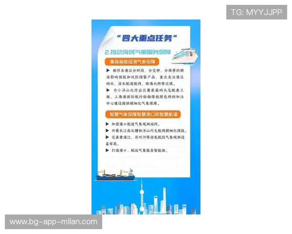 帆船赛事气象服务体系升级,提高短时预报准确度 帆船赛事气象服务体系升级,提高短时预报准确度