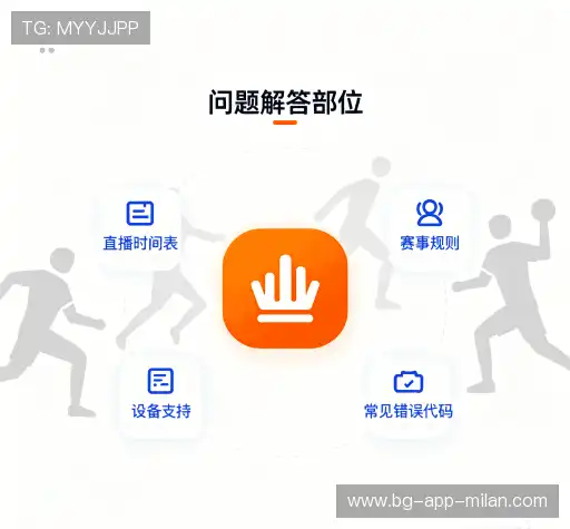 问题解答站
